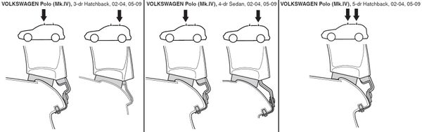 Монтажний комплект Thule 1262 для Volkswagen Polo (mkIV)(седан и 3дв. хетчбек) 2001-2009 - Фото 2