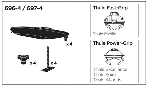 Перехідник Thule T-Track Adapter 6974 - Фото 2