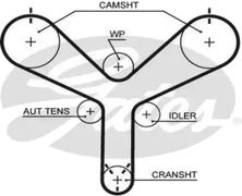 Ремінь ГРМ Gates T298 (8595-10594) для Lexus GS / GX / LS / LX / SC (4.0; 4.3; 4.7); Toyota 4Runner / Land Cruiser / Sequoia / Tundra (4.3; 4.7) - Фото 1