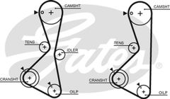 Ремінь ГРМ Gates 5373XS (8597-15373) для Dodge Strarus; Great Wall Wingle 6; Mitsubishi Galant / L200 / L300 / L400 / Outlander