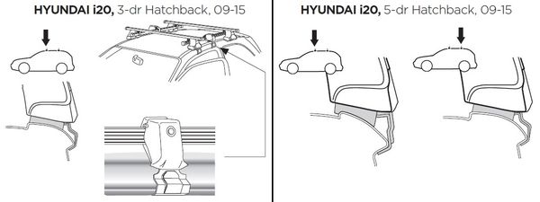 Монтажный комплект Thule 1514 для Hyundai i20 (mkI)(хетчбэк) 2008-2014 - Фото 2