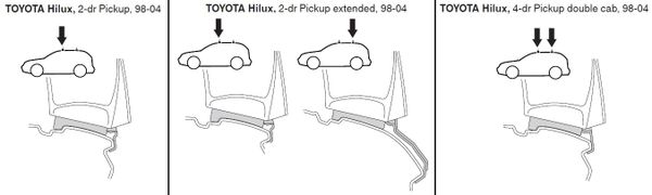 Монтажний комплект Thule 1083 для Toyota Hilux (mkVI) 1998-2004 - Фото 2