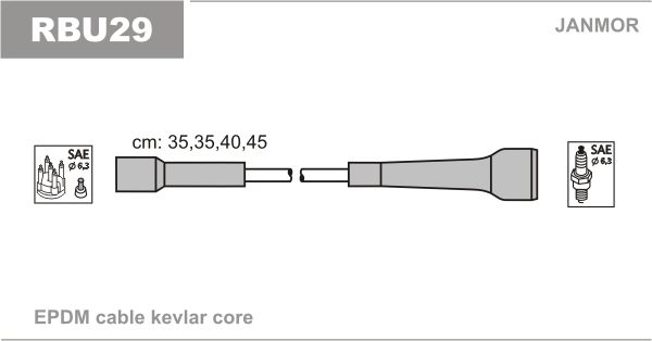 Дроти запалювання Janmor RBU29 для Renault 21 2.0 Turbo (J7R 756) / Espace 2.0 (F3R 728-9 / F3R 742) - Фото 1