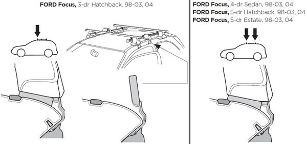 Монтажный комплект Thule 1129 для Ford Focus (mkI)(хетчбэк, седан и универсал) 1998-2004 - Фото 2