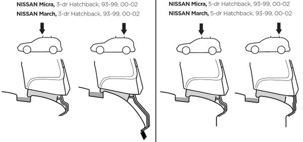 Монтажний комплект Thule 1108 для Nissan Micra (mkII)(K11) 1992-2003 - Фото 2