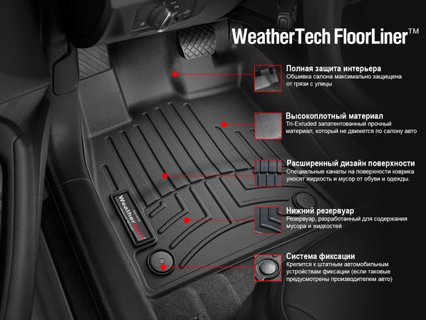 Коврики Weathertech Black для Chevrolet Suburban; GMC Yukon XL (mkXI)(1-2 row) 2015-2020 - Фото 4