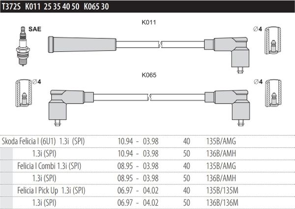 Дроти запалювання Tesla T372S для Skoda Felicia 1.3 (135B; 136B; AMG; AMH; AMJ) - Фото 2