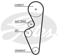 Ремінь ГРМ Gates 5670XS (8597-15670) для Лада Гранта / Калина  / Ларгус / Приора - Фото 1