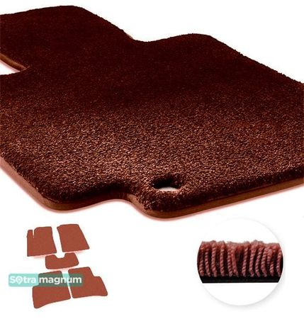 Двошарові килимки Sotra Magnum Red для Hyundai i10 (mkII) 2013-2019 - Фото 1