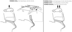 Монтажний комплект Thule 1228 для Honda Civic (hatch)(mkVII) 2001-2005; Stream (mkI) 2000-2006 - Фото 2