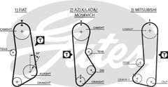 Ремень ГРМ Gates 5002 (8595-15002) для ВАЗ / Лада 1.2; 1.3; 1.6; АЗЛК / Москвич 2141; Mitsubishi Galant / Lancer - Фото 1